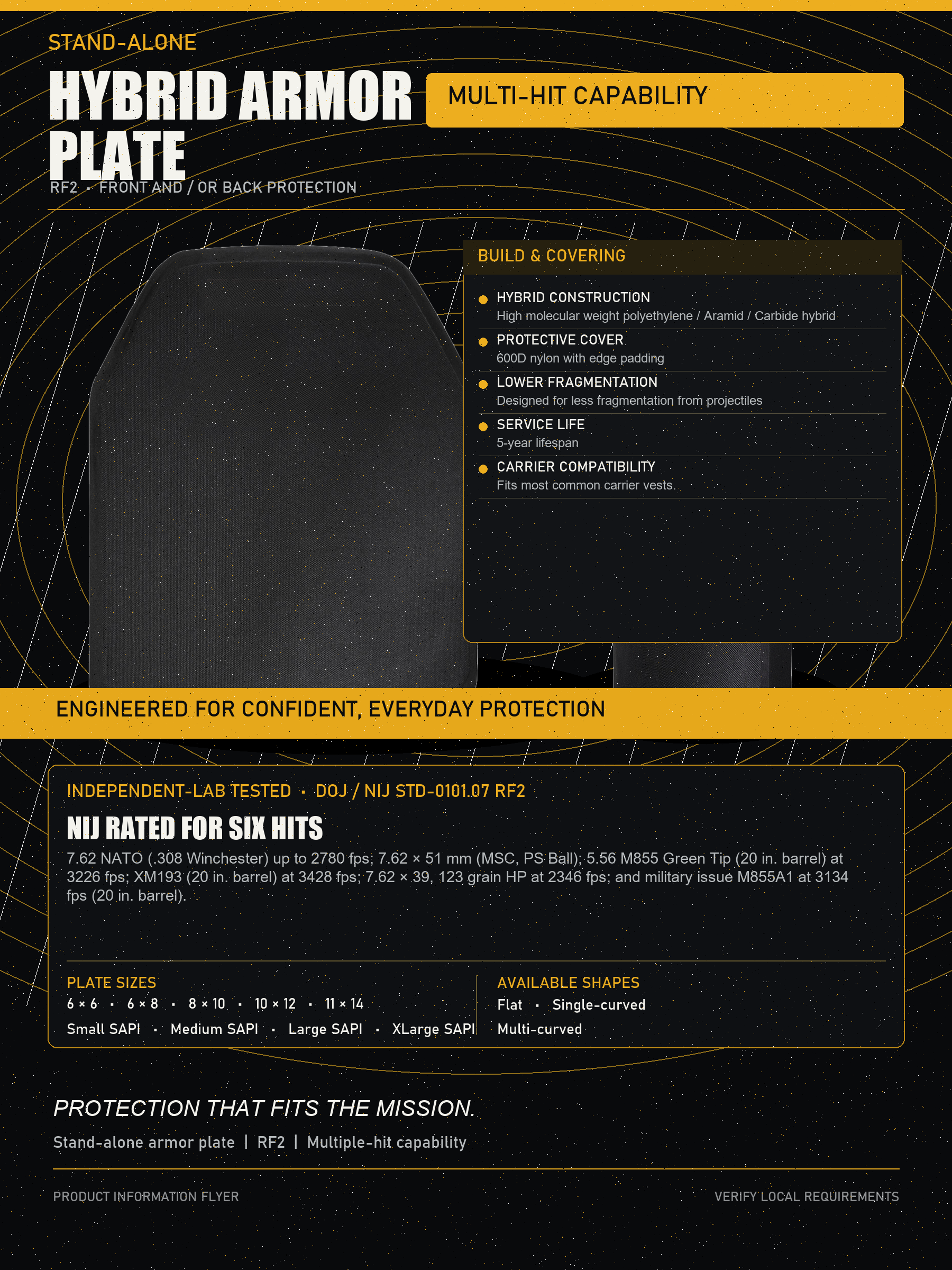 rf2 special threat plate