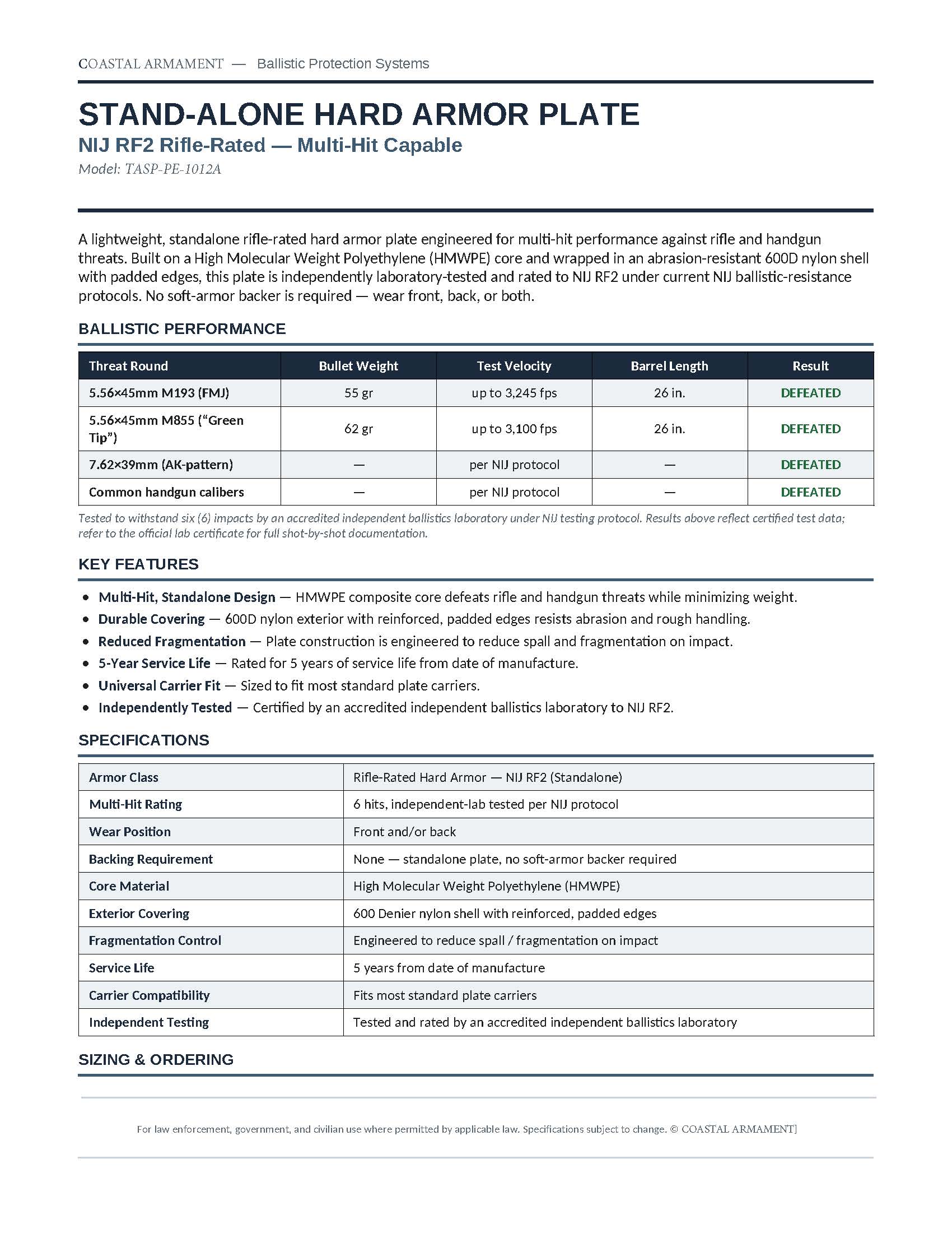 rf2 plate spec sheet